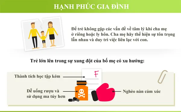Hạnh phúc gia đình