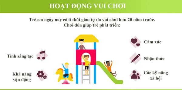 Hoạt động vui chơi