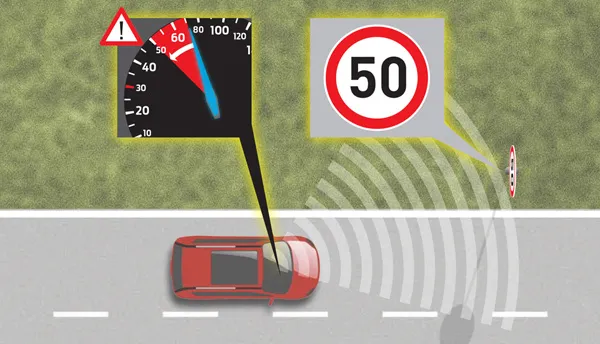 Hệ thống quản lý Intelligent Speed Limiter