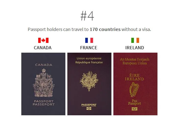 Hộ chiếu Canada, Pháp, Ireland, Nhật Bản, Na Uy, Bồ Đào Nha, Tây Ban Nha