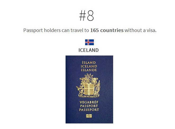 Hộ chiếu Iceland