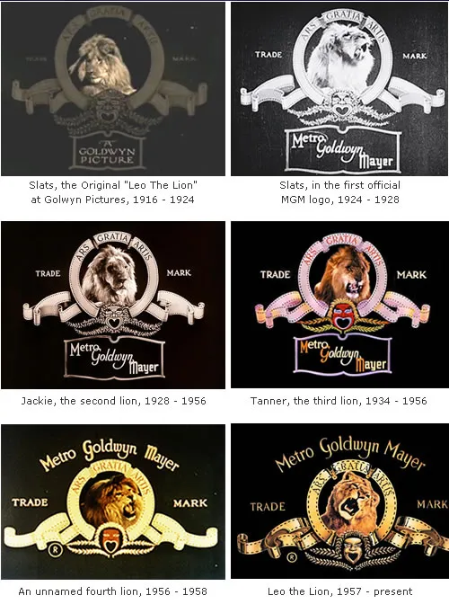 Logo của hãng phim MGM năm 1929