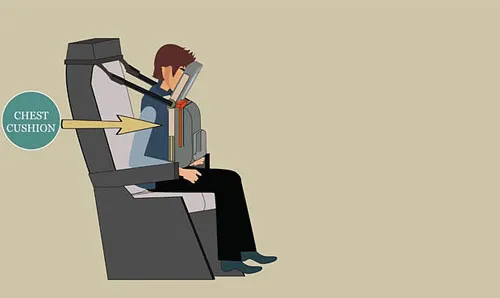 Thiết bị hỗ trợ hành cho hành khách trên máy bay với phần nệm đỡ trước ngực