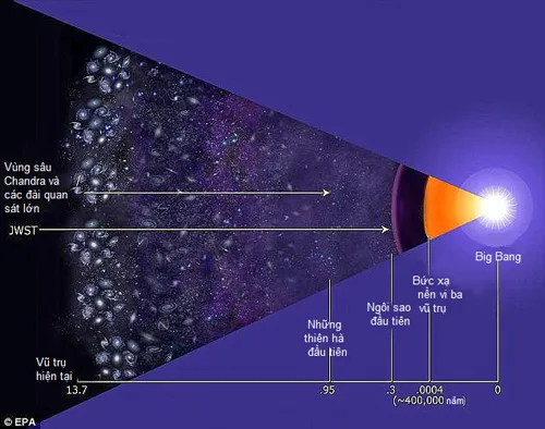 JWST