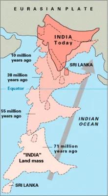 Động đất ở Nepal