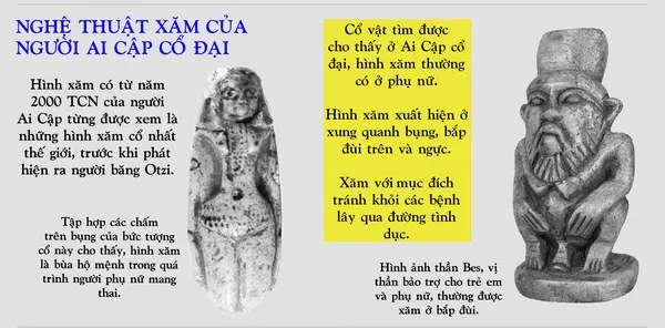 Nghệ thuật xăm của người Ai Cập cổ đại