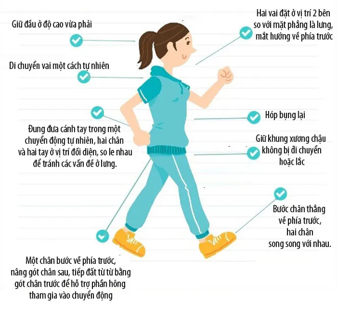 Đi bộ đúng cách