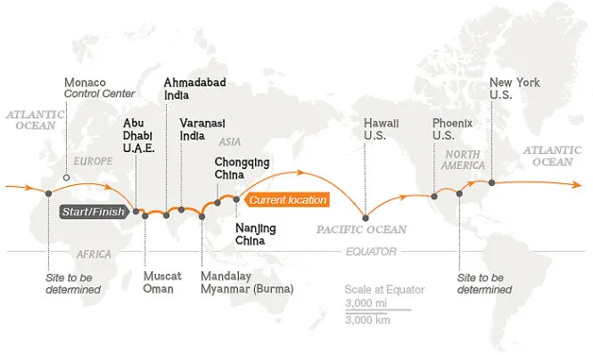 Sơ đồ 12 chặng bay của Solar Impulse 2
