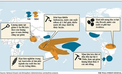 Nắng nóng