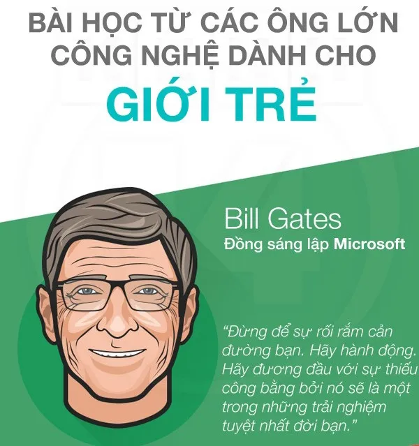 Bill Gates