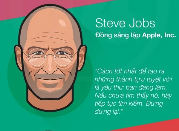 Steve Jobs