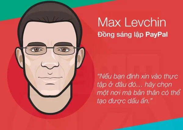 Max Levchin