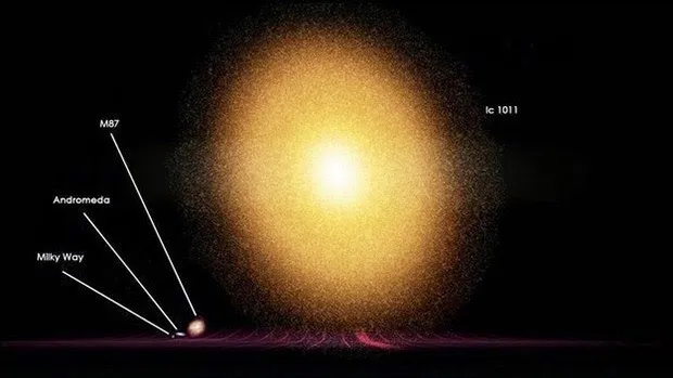 Thiên hà Milky Way của chúng ta cũng rất nhỏ bé so với một vài thiên hà khác.