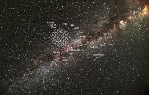Tàu vũ trụ Kepler có một bộ cảm quang cực kỳ nhạy sáng.