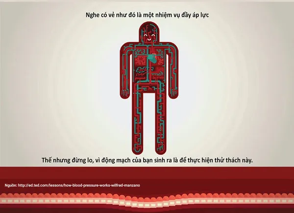 Infographic