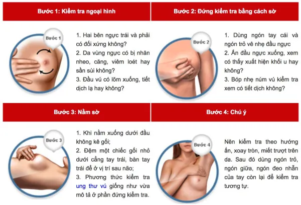 Phụ nữ dùng đồ uống có cồn mỗi ngày sẽ tăng khả năng bị ung thư tới 13%