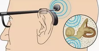 5 siêu năng lực "quái dị" của cơ thể mà bạn chưa bao giờ nhận ra