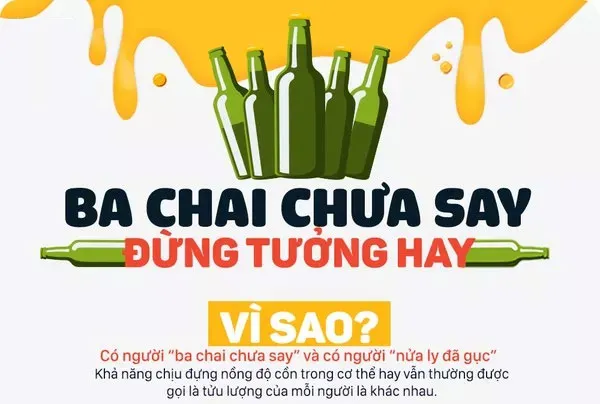 Lý giải vì sao có người tửu lượng cao, người "nửa ly đã gục"