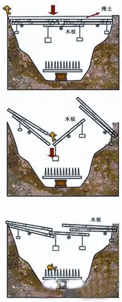 Mô phỏng hố bẫy liên hoàn phức tạp trong lăng mộ Tần Thủy Hoàng.