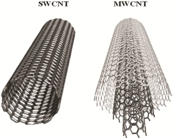 Cách sống sót qua thảm họa hạt nhân