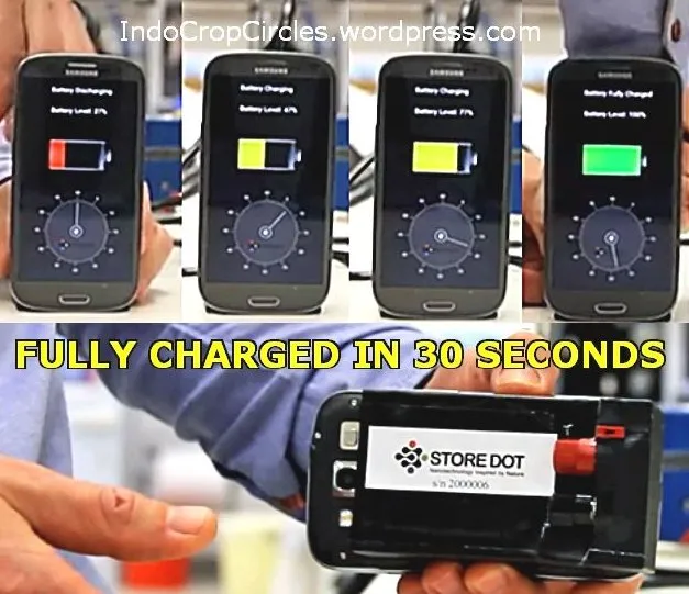 Màn trình diễn khả năng sạc của StoreDot.