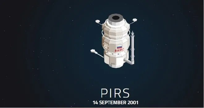 Pirs là nơi neo đậu cho các tàu vũ trụ Nga, được đưa vào sử dụng ngày 14/9/2001.