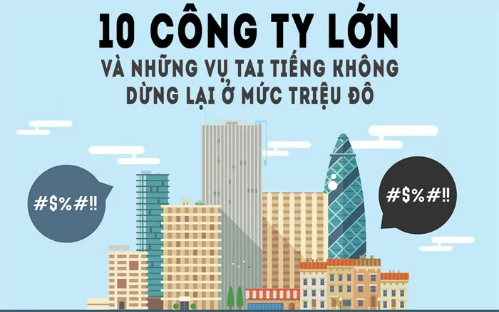 Infographic dưới đây sẽ cho ta biết rõ hơn về các chiêu trò của 10 công ty lớn đã sử dụng với khách hàng của họ.