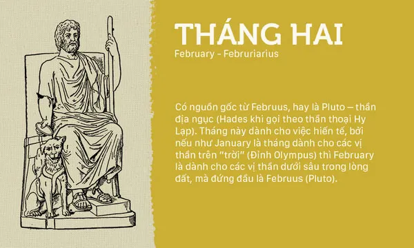 Tháng 2 có nguồn gốc tử Ferbrutus- hay còn gọi là Pluto, tên của thần địa ngục theo thần thoại La Mã.