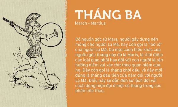 Tháng 3 có nguồn gốc từ Mars, người gây dựng nền móng cho người La Mã.
