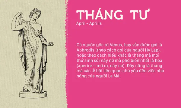Tháng 4 có nguồn gốc từ Venus, hay còn gọi là Aphodis.