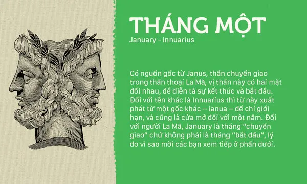Tháng 1 có nguồn gốc từ Janus, tên của vị thần chuyền giao trong thần thoại La Mã.