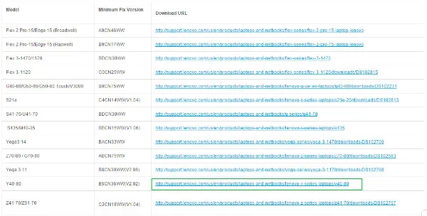 Lenovo Security Advisory.