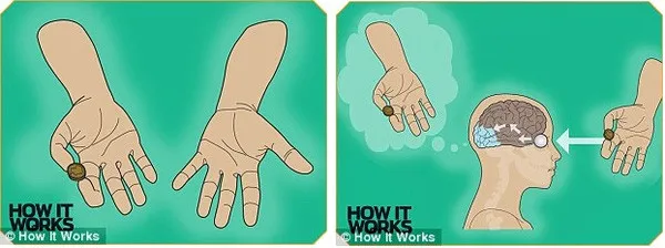 Màn ảo thuật làm biến mất đồng xu.