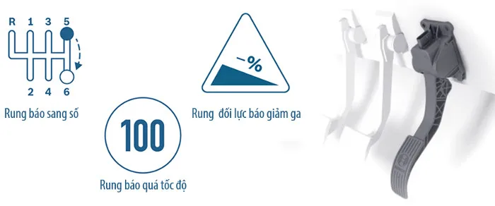 Hệ thống rung này còn có thể cảnh báo va chạm hay nhắc nhở tài xế quá khích.