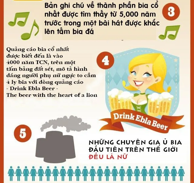 Bạn có biết những chuyên gia ủ bia đầu tiên trên thế giới đều là nữ?