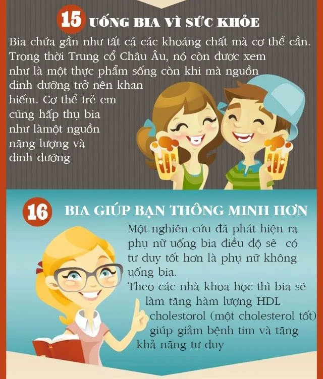 Một nghiên cứu cho thấy, phụ nữ uống bia điều độ sẽ có tư duy tốt hơn phụ nữ không uống bia.