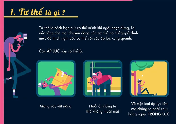 Tư thế là cách bạn giữ cơ thể khi ngồi hoặc đứng.