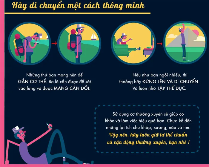 Nếu bạn ngồi nhiều thì thi thoảng hãy đứng lên và di chuyển, và nhớ hãy luôn tập thể dục.