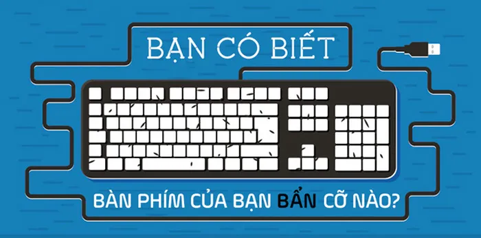 Bàn phím máy tính