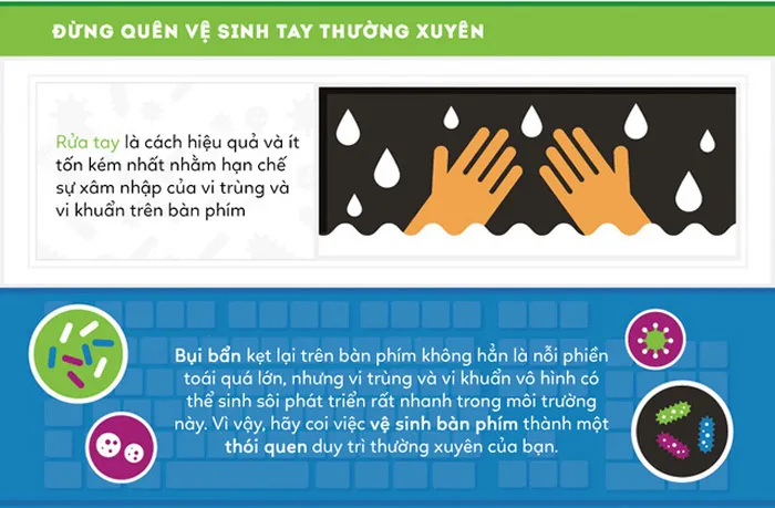 Vệ sinh tay