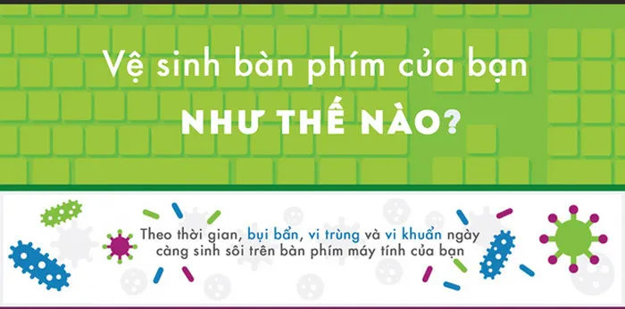 Vệ sinh bàn phím