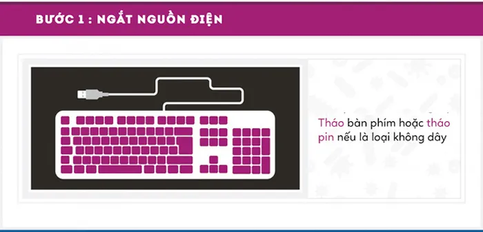 Ngắt nguồn điện