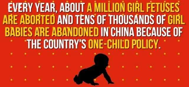 Mỗi năm, có khoảng một triệu bào thai gái bị phá bỏ và hàng chục ngàn em bé gái bị bỏ rơi tại Trung Quốc vì chính sách một con.