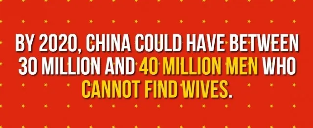 Đến năm 2020, Trung Quốc có thể có khoảng 30-40 triệu người người không thể tìm thấy vợ.