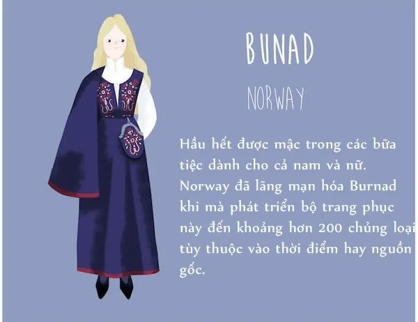 The Bunad from Norway