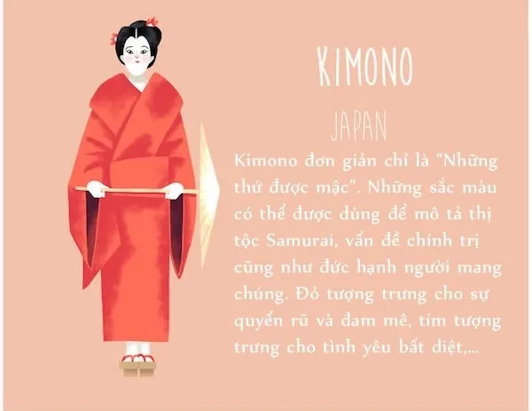The Kimono from Japan