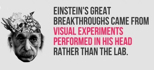 Bước đột phá lớn của Einstein đến từ các thí nghiệm trực quan thực hiện trong đầu của mình chứ không phải là phòng thí nghiệm.