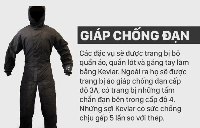 Bộ quần áo chống đạn làm bằng Kevlar.