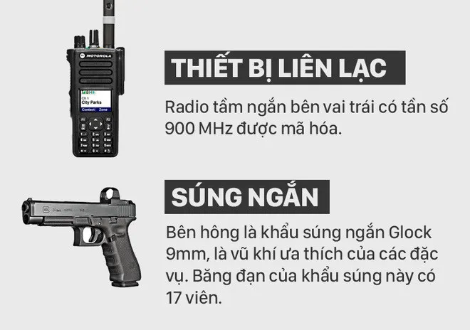 Súng ngắn Glock 9mm là vũ khí ưa thích của các đặc vụ.