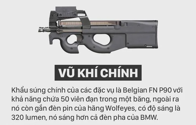 Vũ khí chính của các đặc vụ là khẩu súng Belgian FN P90.